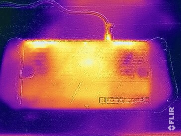 Stresstest oppervlaktetemperaturen (onder)