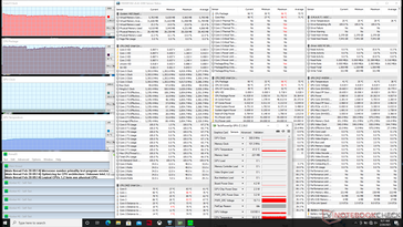 Prime95 stress (Cooler Boost uit)