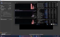 CB15 single core: kloksnelheid daalde kortstondig na 50 seconden