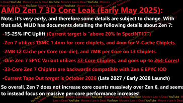 AMD Zen 7 3D Core details. (Afbeeldingsbron: Moore's Law Is Dead)