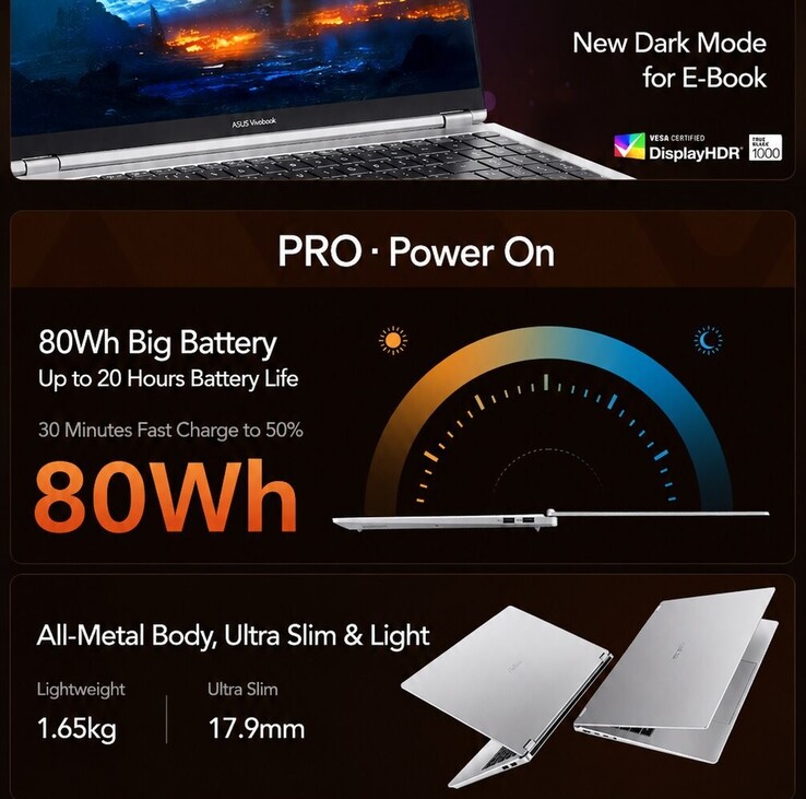 Belangrijkste kenmerken van de Asus Vivobook Pro 16 (machinaal vertaald)