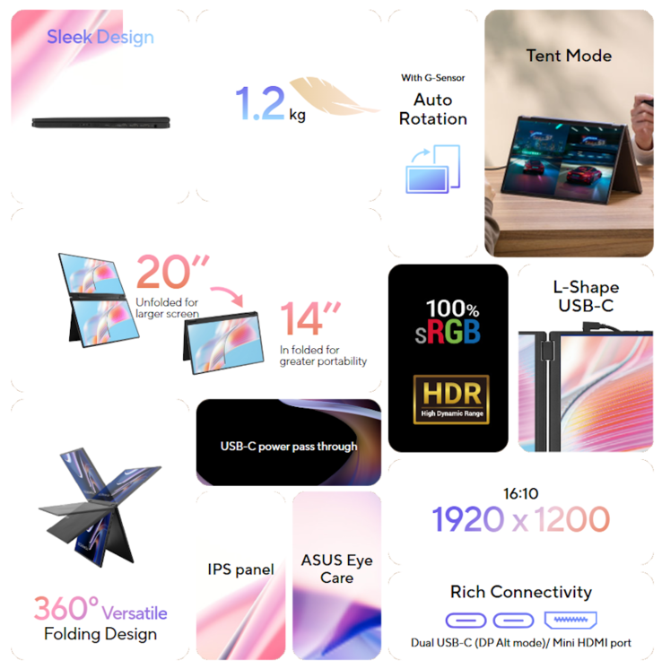 Overzicht van de functies van de Asus ZenScreen Duo