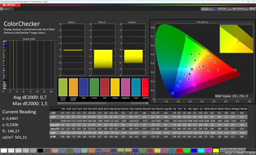 Kleuren (doelkleurruimte: DCI-P3)