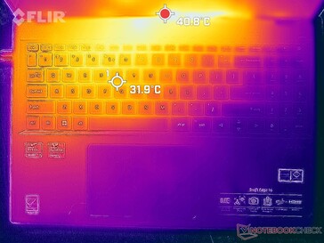 Prime95+FurMark stress (boven)