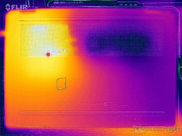 Prime95+FurMark stress (onder)