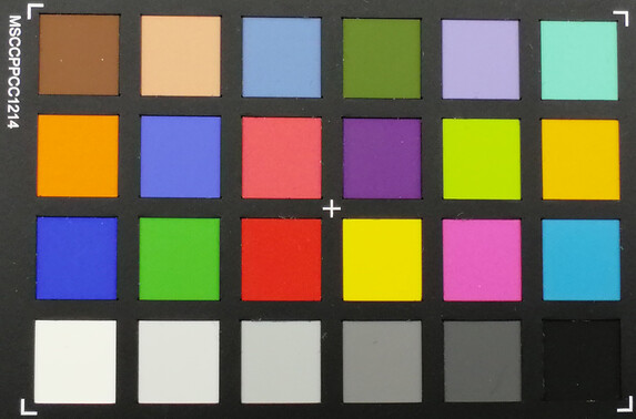 ColorChecker