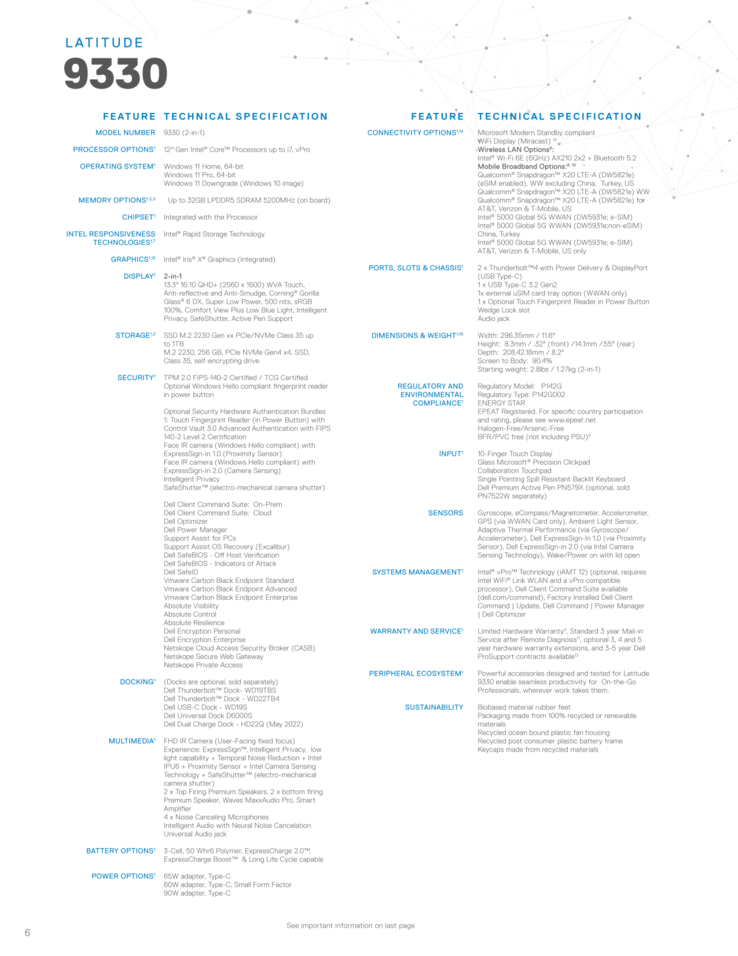 Latitude 9330 2-in-1 specificaties (Bron: Dell)