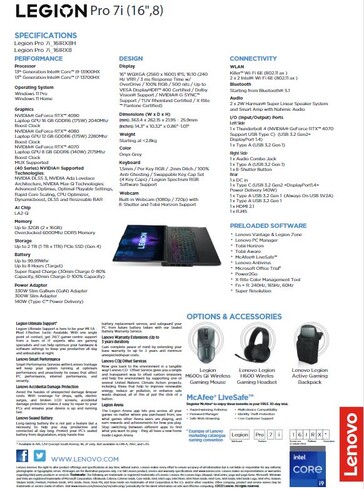 Legion Pro 7i specsheet. (Bron: Lenovo)