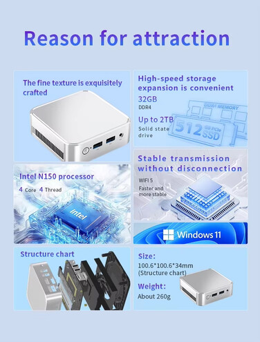 Belangrijkste kenmerken van de mini PC (Afbeelding bron: AliExpress)