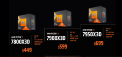 Men kan de AMD Ryzen 9 7950X3D en Ryzen 9 7900X3D op 28 februari kopen (afbeelding via AMD)