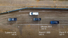 Cybertruck vs Ford F-350 vs Rivian R1T trektest (afbeelding: Tesla)