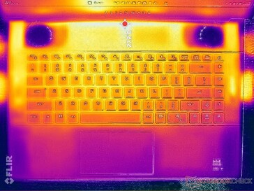 Systeem inactief (C-afdekking)