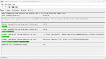 LatencyMon - Overzicht