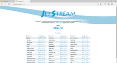 JetStream