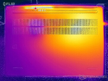 Prime95+FurMark stress (D omslag)