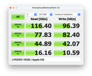 Geheugenmerk Apple M5