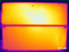 Stresstest oppervlaktetemperaturen (achterzijde zonder kickstand)