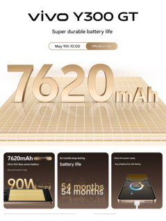 Batterijspecificaties van de Vivo Y300 GT (Afbeelding bron: Vivo - machine vertaald)