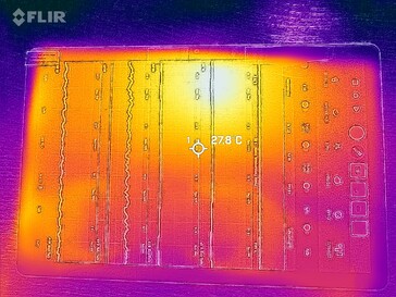 Heatmap - voorkant