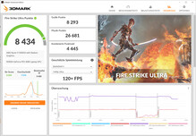 Fire Strike Ultra (prestatiemodus, overklokken)