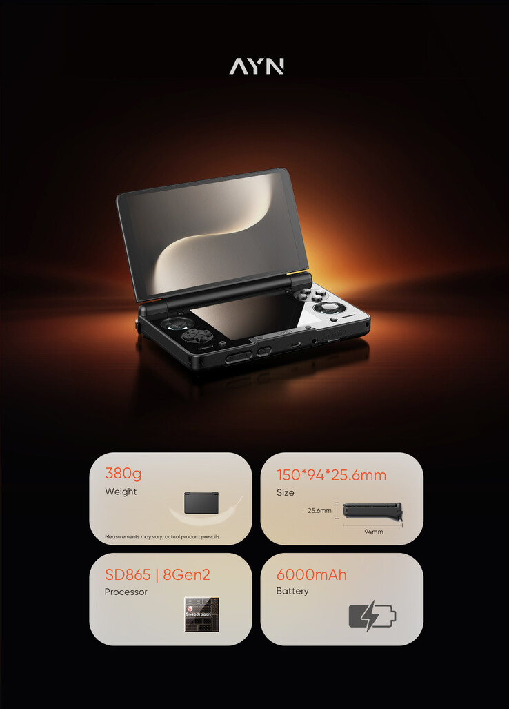 (Afbeeldingsbron: AYN Technologies)