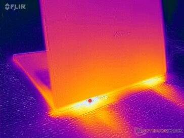 Dubbele uitlaat achteraan