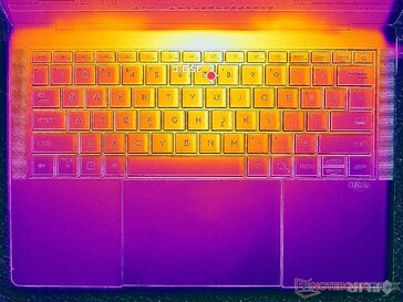 Prime95+FurMark stress (C omslag)