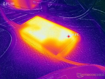 AC-adapter bereikt meer dan 42 C bij zware belastingen