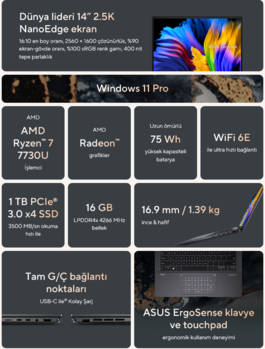 Ryzen 7000 Asus Zenbook 14 specs. (Beeldbron: @momomo_us)