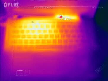 Warmteontwikkeling in het toetsenbordgebied