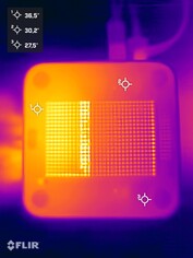 Asus ExpertCenter PN54-stresstest (onderkant)