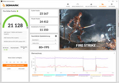 Fire Strike (netwerk werking, FW update)