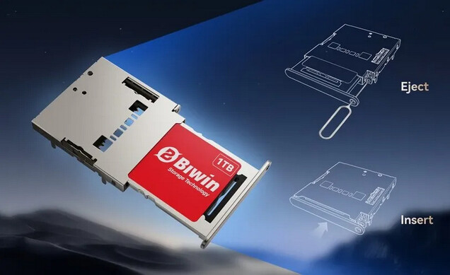 De Mini SSD maakt gebruik van een SIM-lade-stijl sleuf (Afbeelding bron: Biwin)