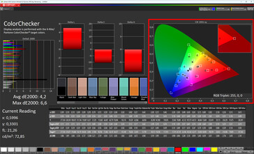 Kleuren (profiel: Natuurlijk, doelkleurruimte: sRGB, Privacyweergave: aan, maximaal)