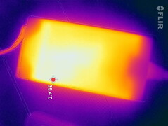 Temperaturen lader tijdens stresstest