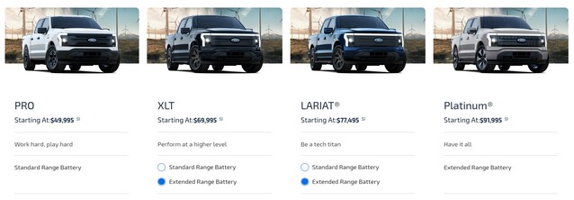 Zelfs met het tot 320 mijl verlengde rijbereik van de batterij is de Ford F-150 Lightning een goedkopere full-size elektrische pick-uptruck. (Afbeelding bron: Ford)