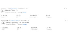 GNSS-Testfahrt: samenvatting