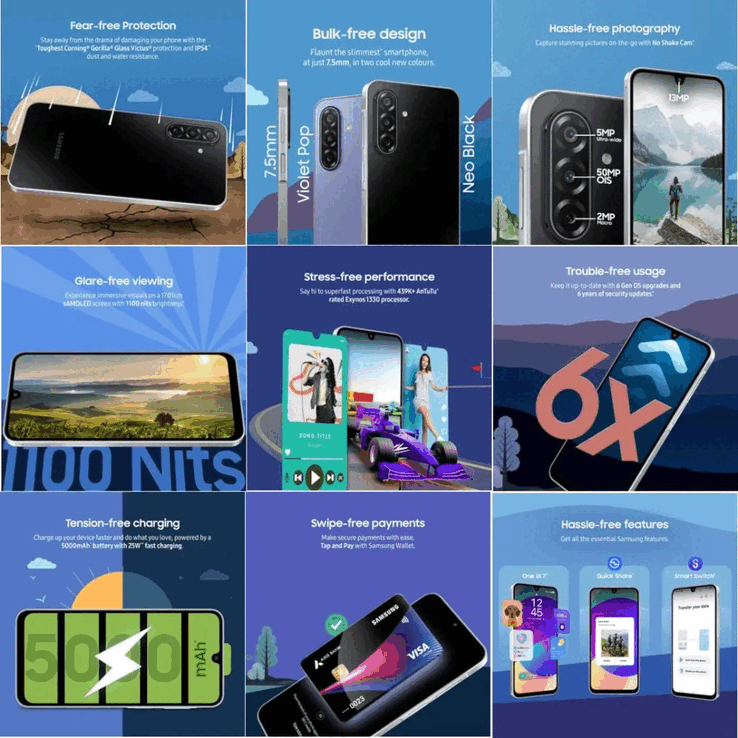 De belangrijkste kenmerken van de Samsung Galaxy F17 5G (Afbeelding bron: Samsung)