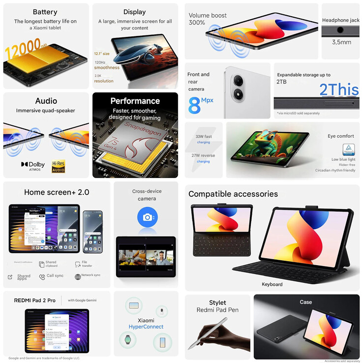 Uitgelekt promotiemateriaal van de Redmi Pad 2 Pro (Beeldbron: Equal Leaks - machine vertaald)