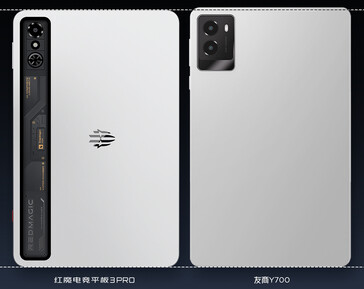 RedMagic Gaming Tablet 3 Pro vs 4e generatie Lenovo Y700 hoogte (Afbeelding bron: RedMagic)