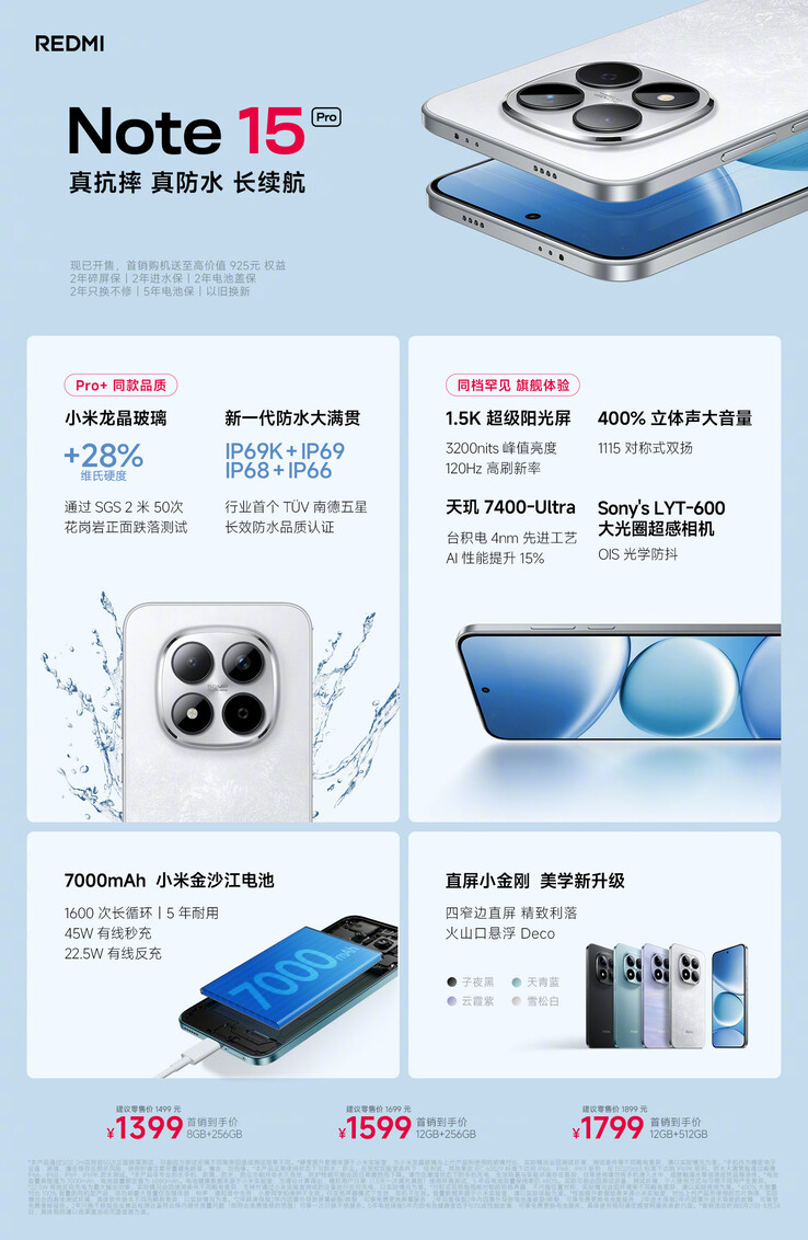 (Afbeeldingsbron: Xiaomi)