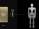 (Afbeelding Bron: Nvidia)