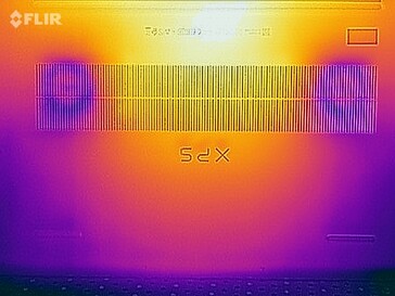 Stresstest van de oppervlaktetemperaturen (bodem)