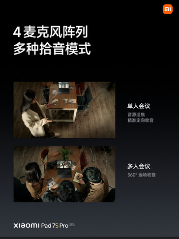 (Afbeeldingsbron: Xiaomi)