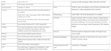 Acer Swift X 14 SFX14 73G specificaties. (Afbeeldingsbron: Acer)