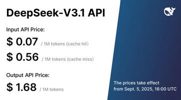Zakelijke gebruikers die via de API toegang krijgen tot DeepSeek-V3.1 zullen een vereenvoudigde prijsstructuur aantreffen die rekening houdt met de hybride aard van de AI. (Afbeeldingsbron: DeepSeek)