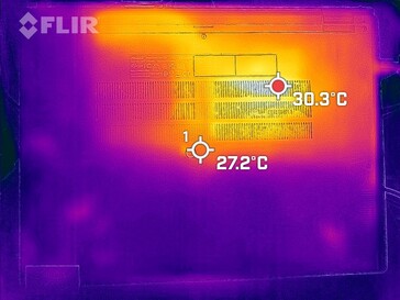 Warmteverlies bij stationair draaien: bodem