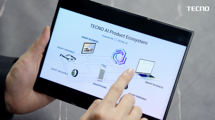 (Afbeeldingsbron: Tecno)