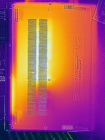 Belasting - warmte ontwikkeling bodem