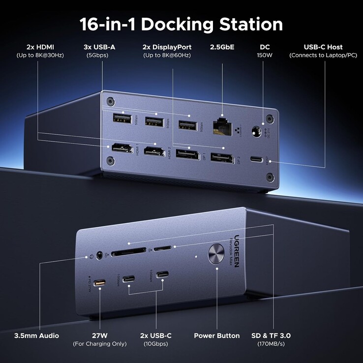 Ugreen brengt het op de markt als een 16-in-1-dock, maar het beschikt over 15 aansluitingen